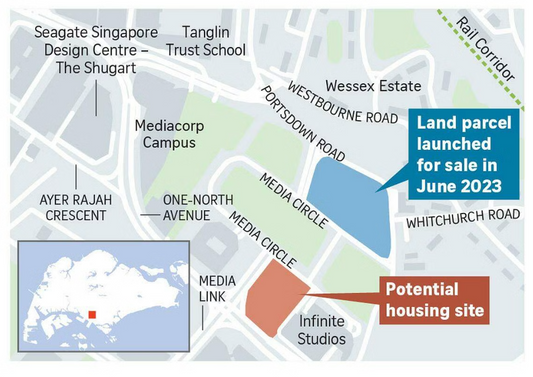 New High-Rise Housing Development in one-north