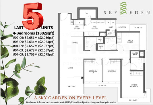 Last 5 4-Bedrooms for Sky Eden