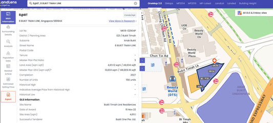 8@BT: Capitalising on Bukit Timah’s Transformation