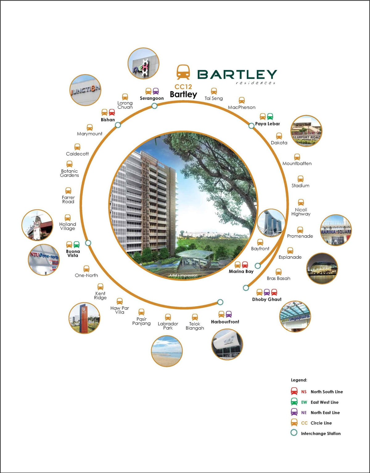 Bartley Residences — render 3