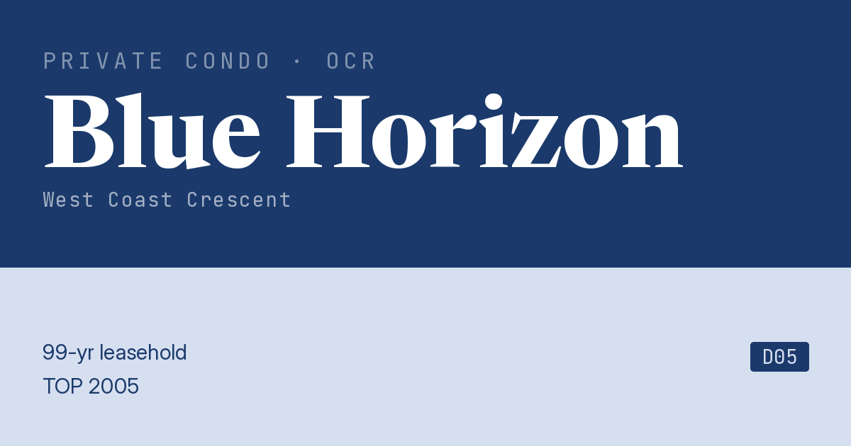 Blue Horizon Resale | Price, Transactions, Rental & Analysis