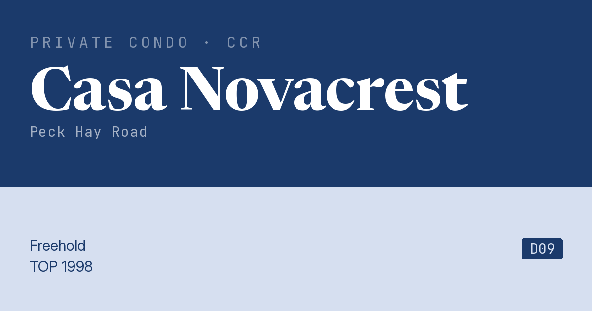 Casa Novacrest Resale | Price, Transactions, Rental & Analysis