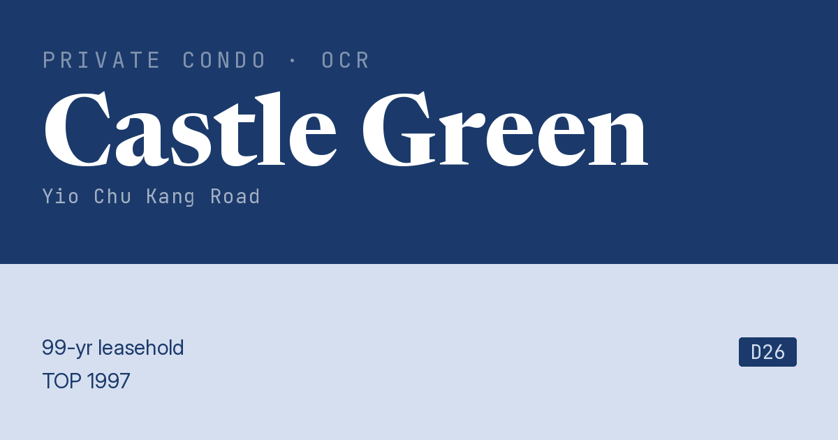 Castle Green Resale | Price, Transactions, Rental & Analysis