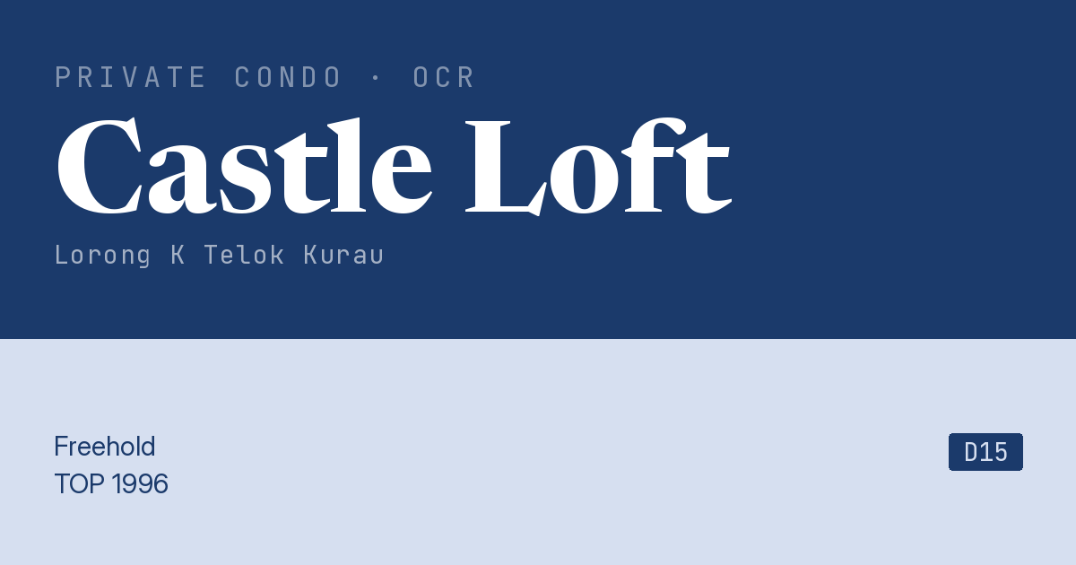 Castle Loft Resale | Price, Transactions, Rental & Analysis