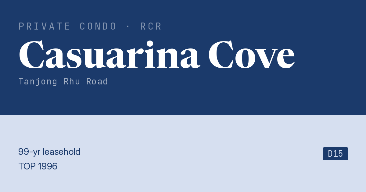 Casuarina Cove Resale | Price, Transactions, Rental & Analysis