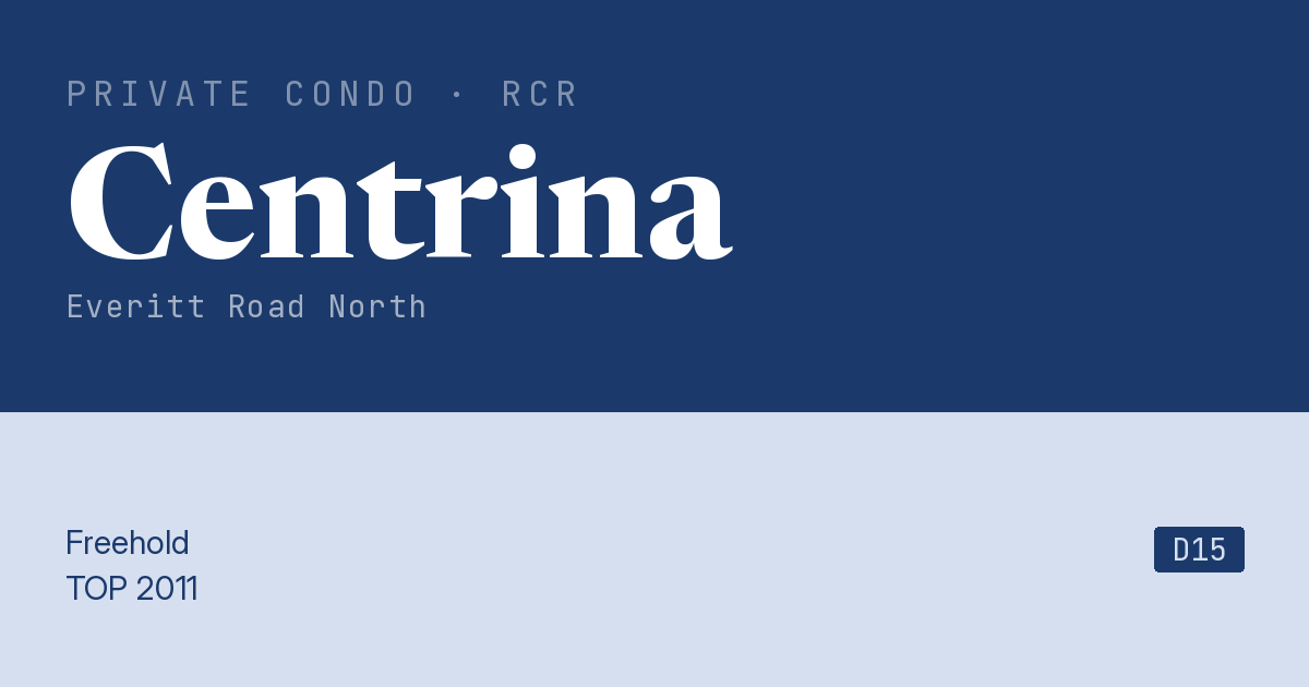 Centrina Resale | Price, Transactions, Rental & Analysis