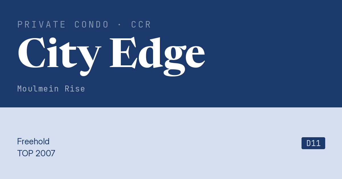 City Edge Resale | Price, Transactions, Rental & Analysis