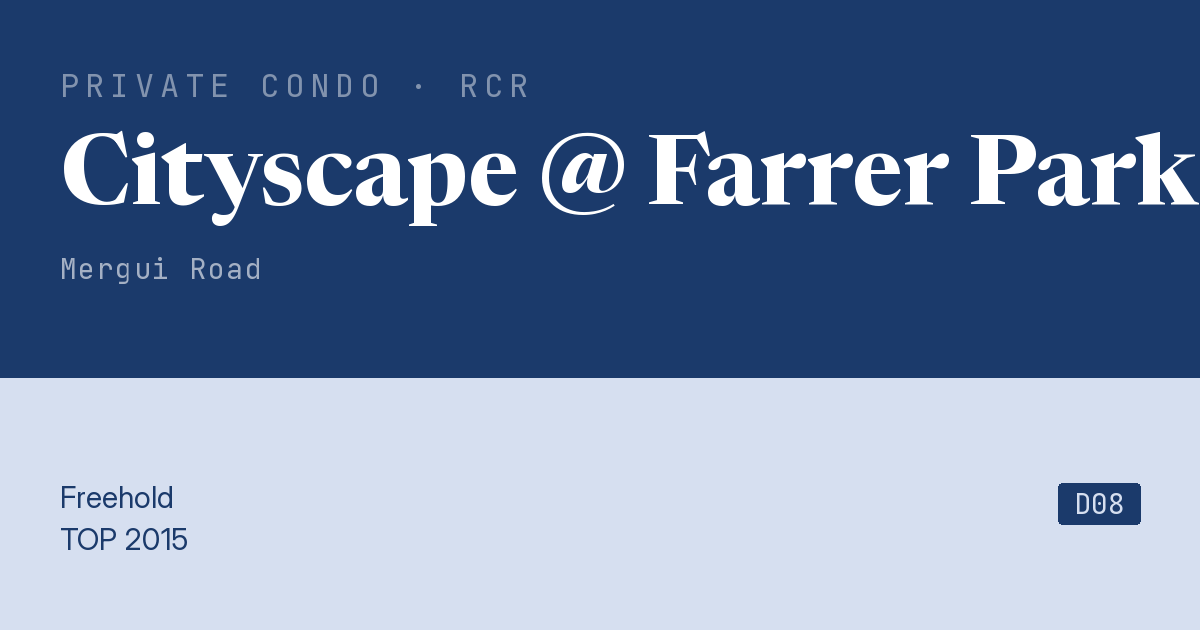 Cityscape @ Farrer Park Resale | Price, Transactions, Rental & Analysis