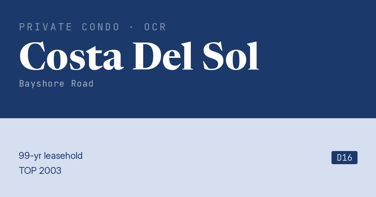Costa Del Sol Resale | Price, Transactions, Rental & Analysis