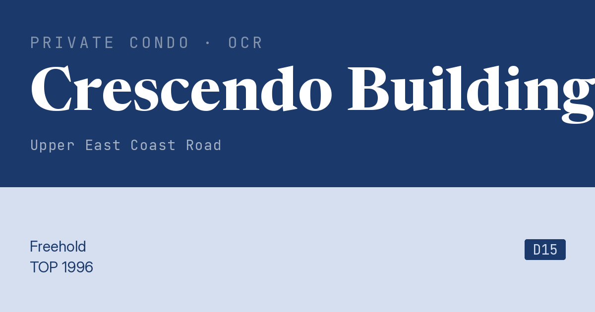Crescendo Building Resale | Price, Transactions, Rental & Analysis