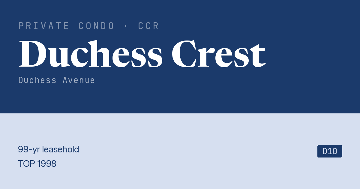 Duchess Crest Resale | Price, Transactions, Rental & Analysis