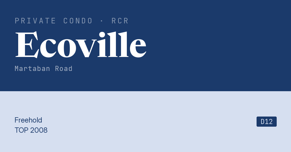 Ecoville Resale | Price, Transactions, Rental & Analysis