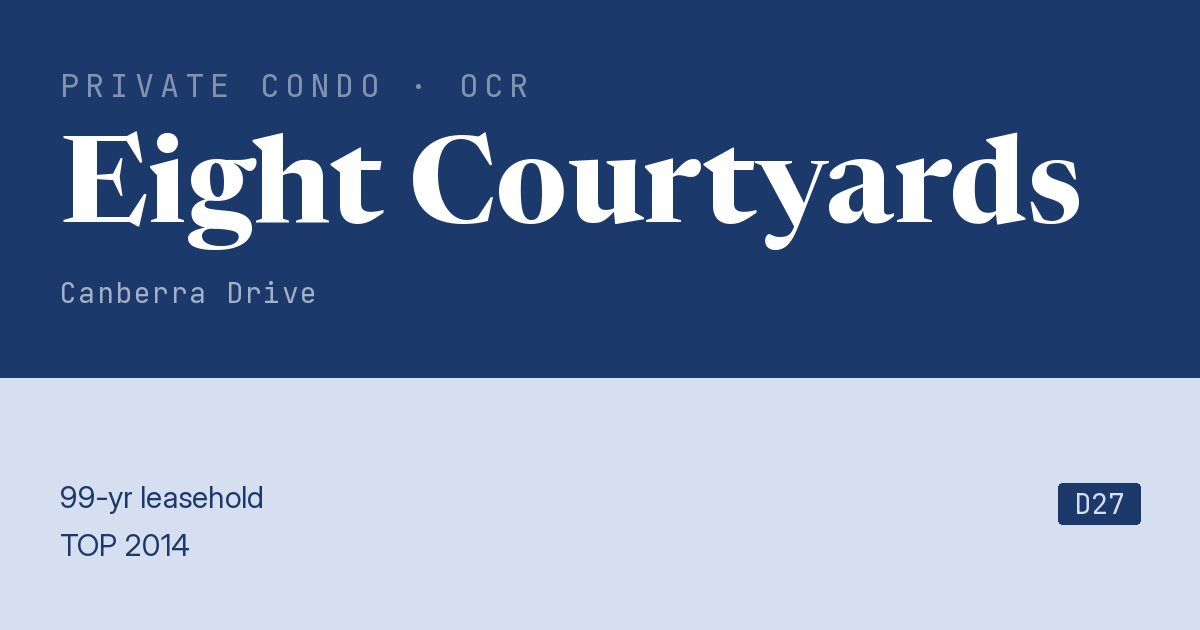 Eight Courtyards Resale | Price, Transactions, Rental & Analysis