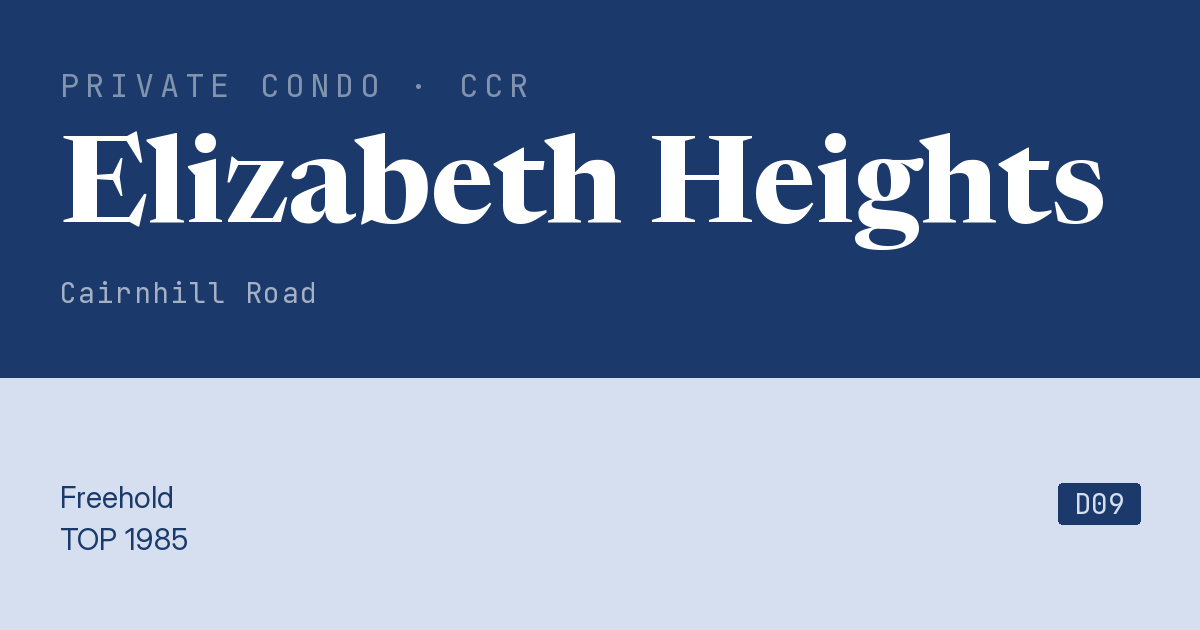 Elizabeth Heights Resale | Price, Transactions, Rental & Analysis