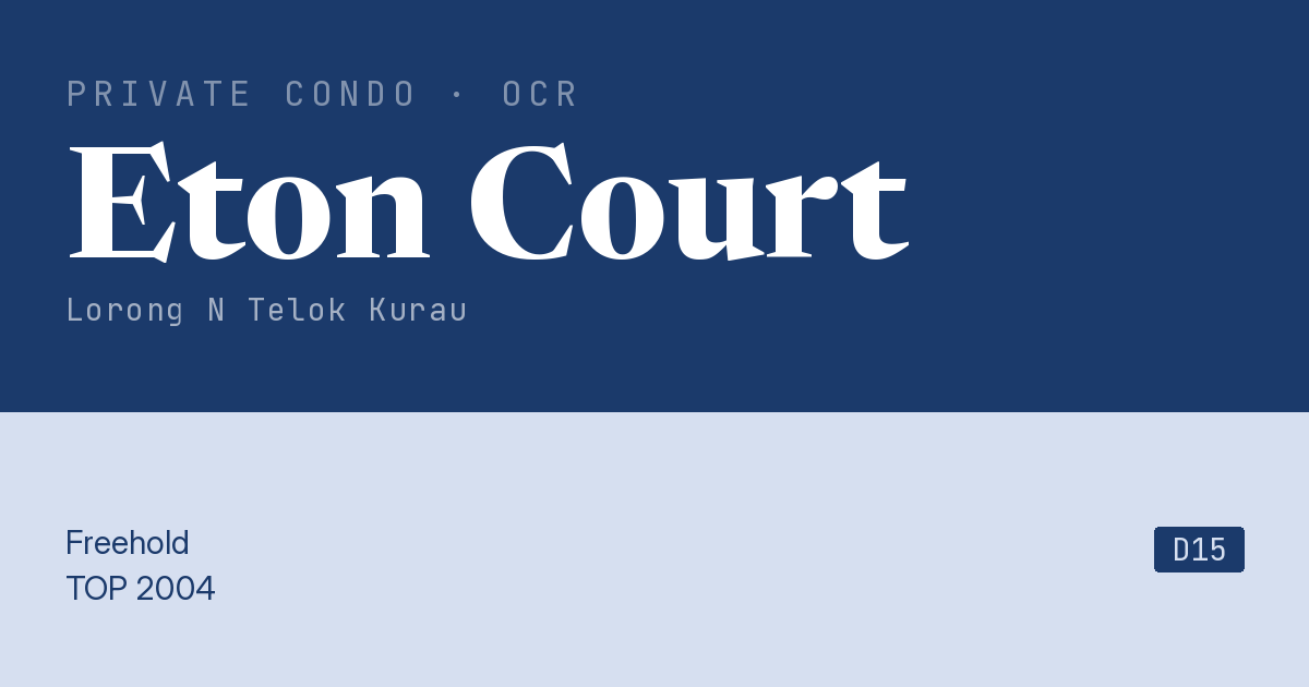 Eton Court Resale | Price, Transactions, Rental & Analysis