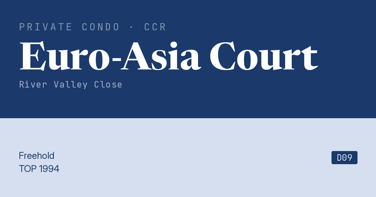 Euro-Asia Court Resale | Price, Transactions, Rental & Analysis