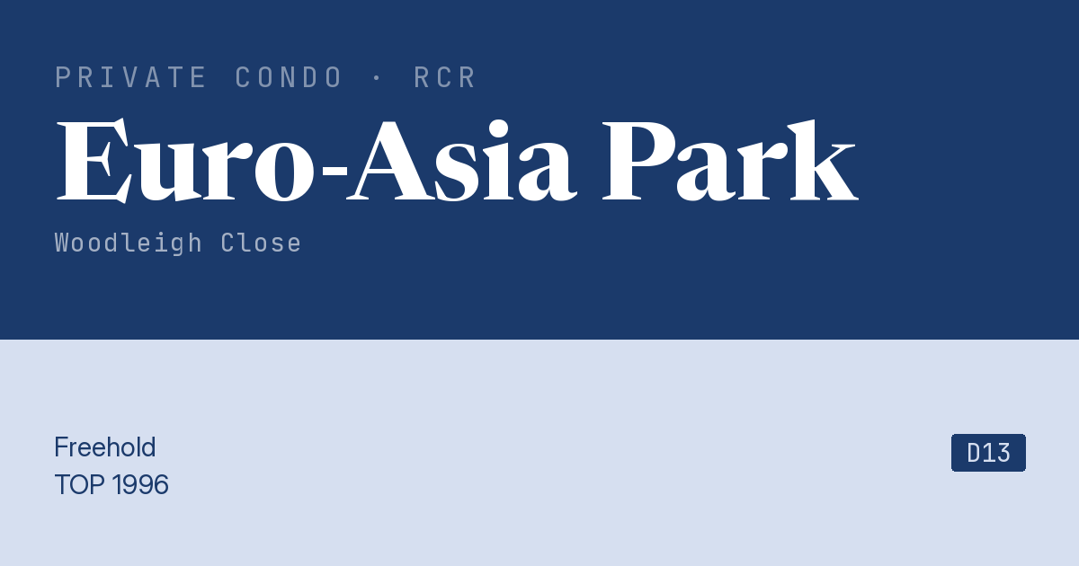 Euro-Asia Park Resale | Price, Transactions, Rental & Analysis