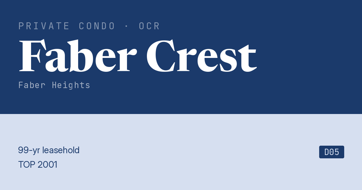Faber Crest Resale | Price, Transactions, Rental & Analysis