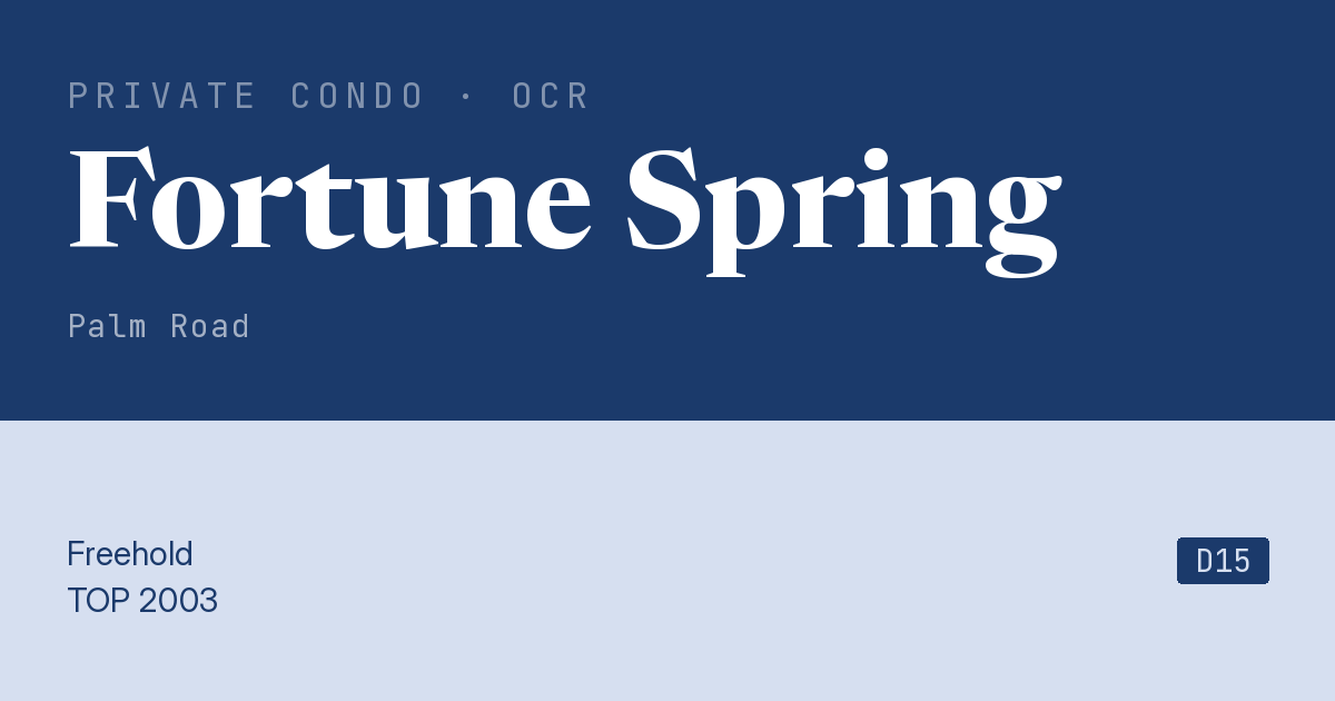 Fortune Spring Resale | Price, Transactions, Rental & Analysis