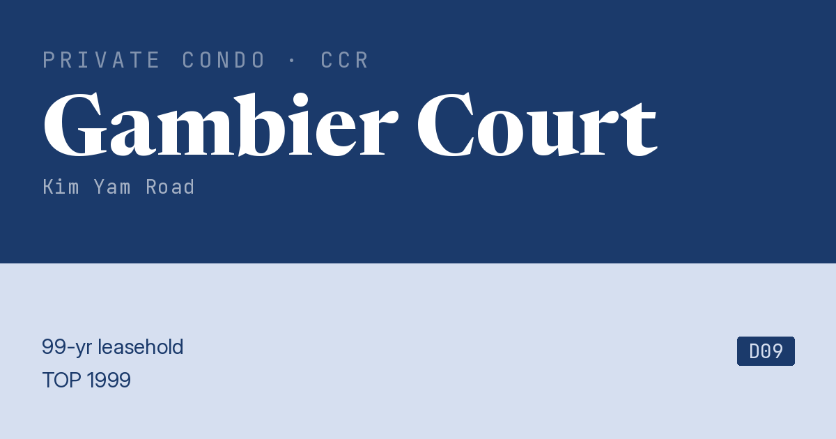 Gambier Court Resale | Price, Transactions, Rental & Analysis