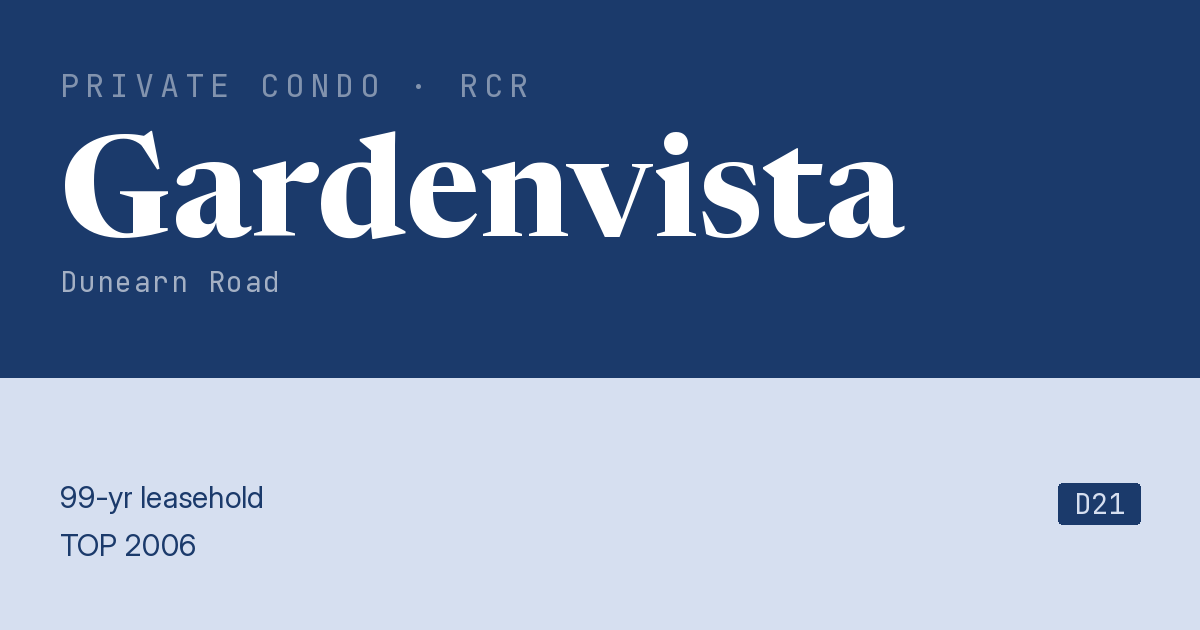 Gardenvista Resale | Price, Transactions, Rental & Analysis