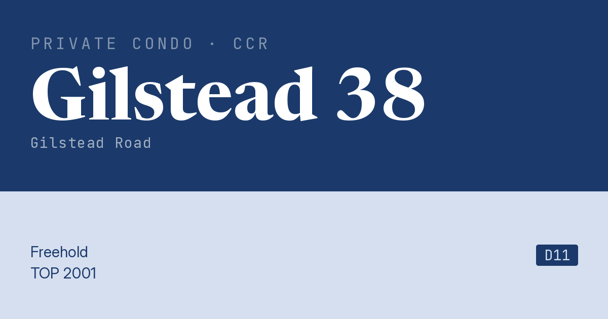 Gilstead 38 Resale | Price, Transactions, Rental & Analysis