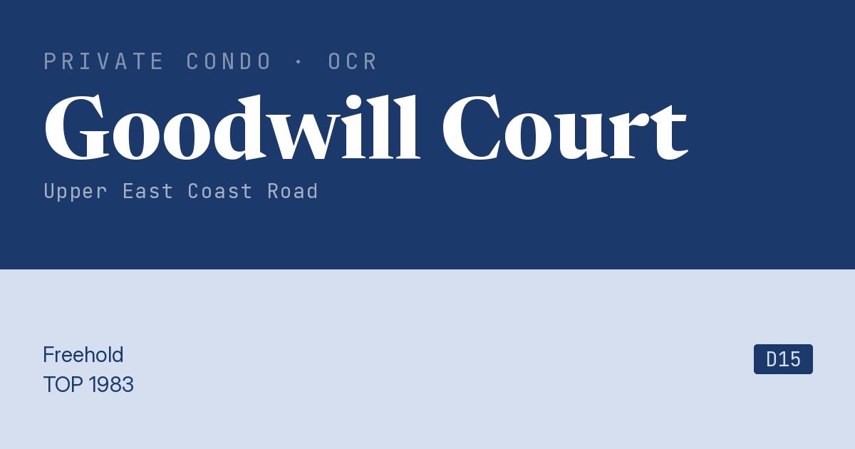 Goodwill Court Resale | Price, Transactions, Rental & Analysis