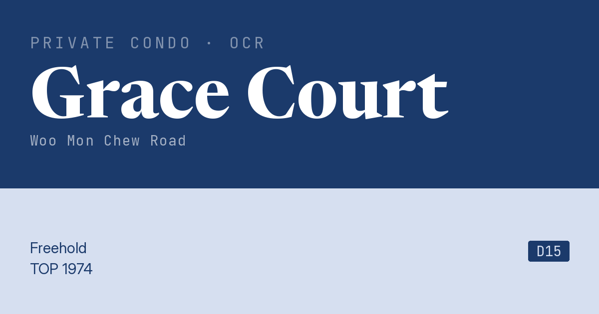 Grace Court Resale | Price, Transactions, Rental & Analysis