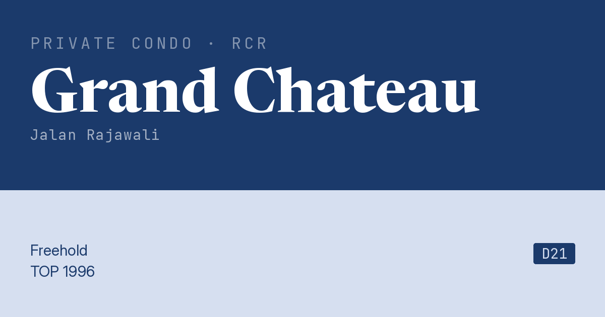 Grand Chateau Resale | Price, Transactions, Rental & Analysis