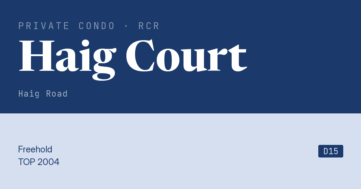 Haig Court Resale | Price, Transactions, Rental & Analysis