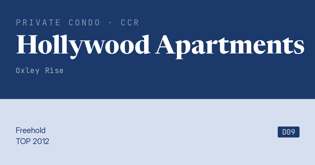 Hollywood Apartments Resale | Price, Transactions, Rental & Analysis