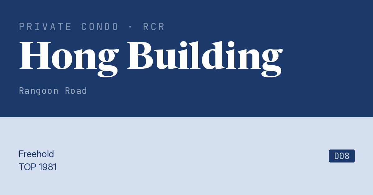 Hong Building Resale | Price, Transactions, Rental & Analysis