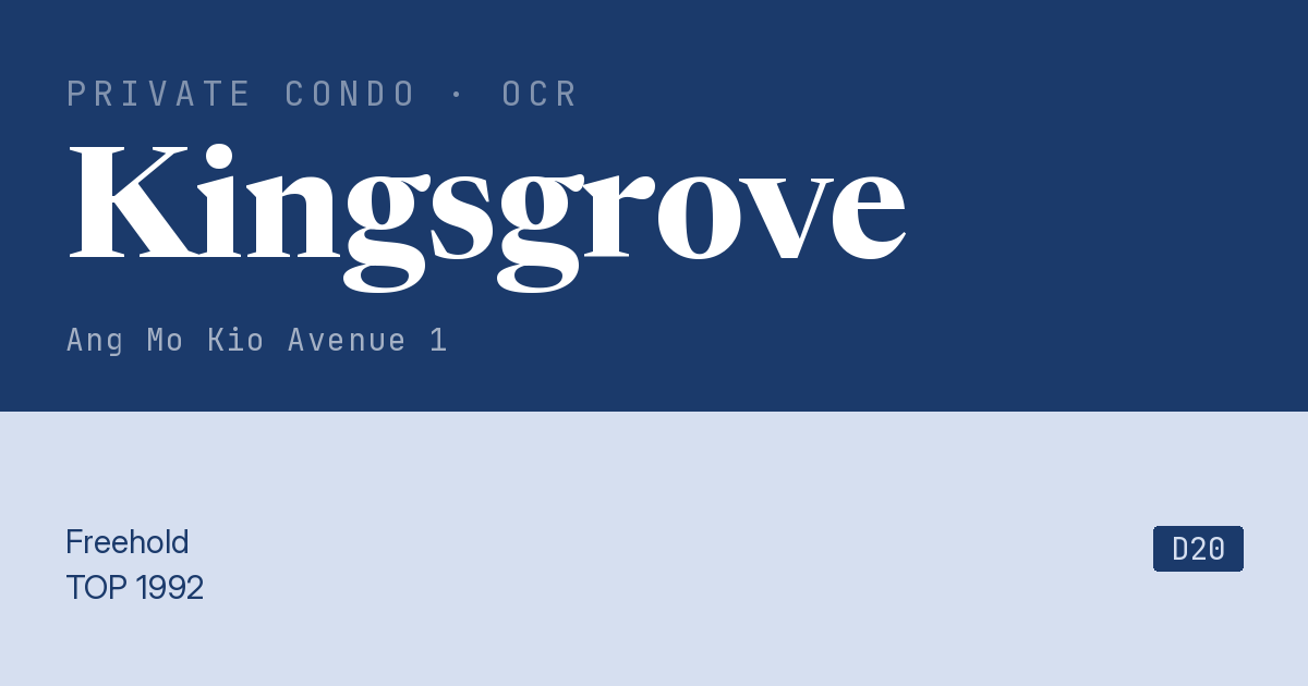 Kingsgrove Resale | Price, Transactions, Rental & Analysis
