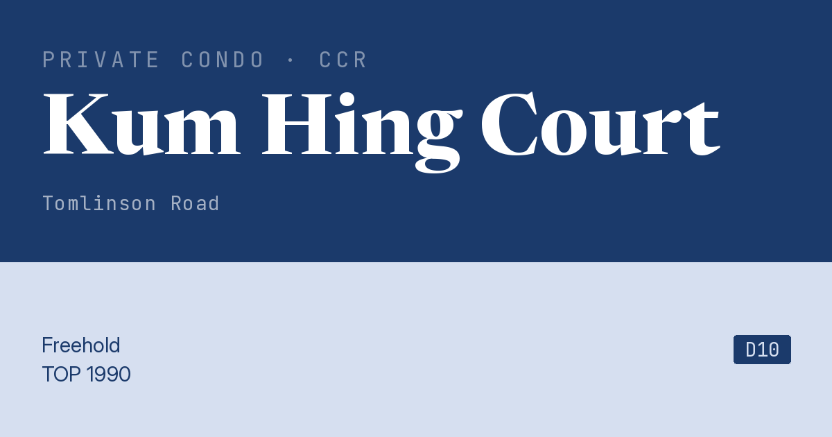 Kum Hing Court Resale | Price, Transactions, Rental & Analysis