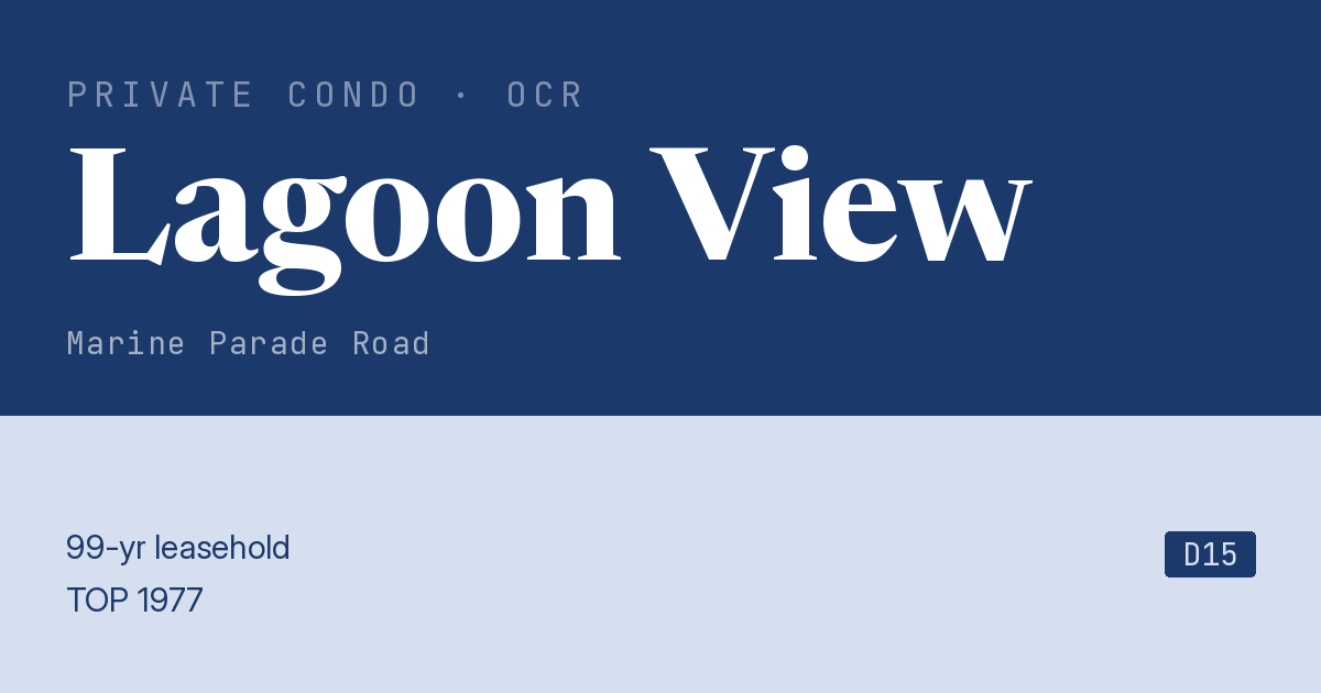 Lagoon View Resale | Price, Transactions, Rental & Analysis