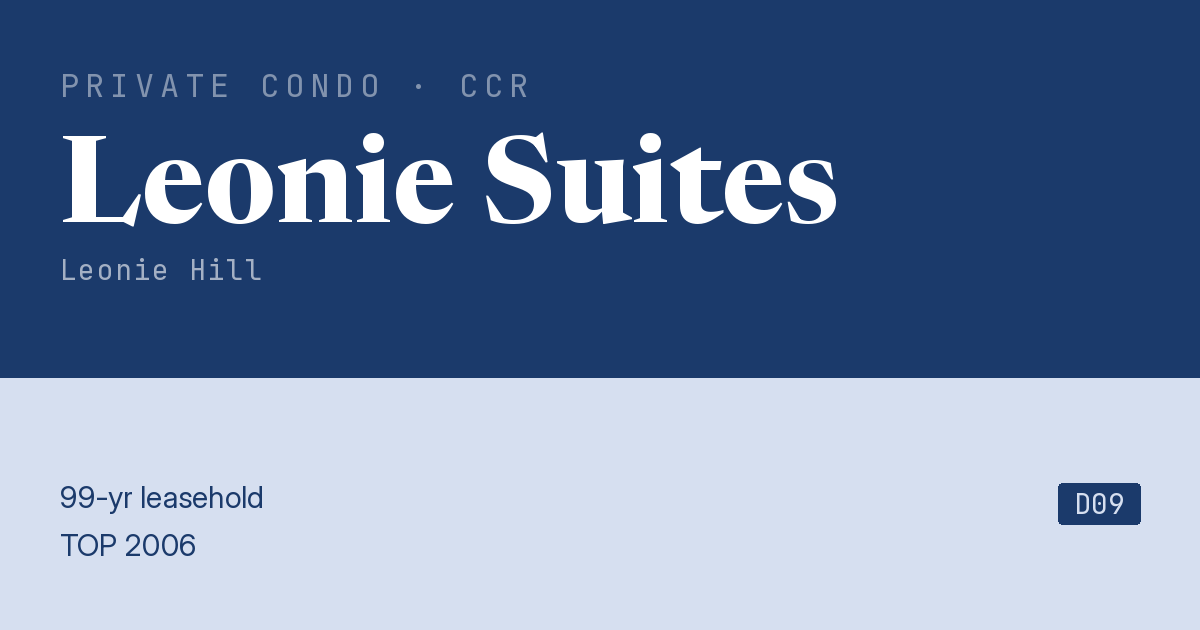 Leonie Suites Resale | Price, Transactions, Rental & Analysis