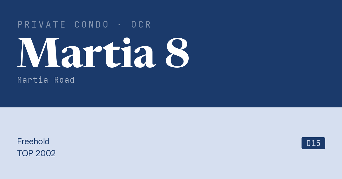 Martia 8 Resale | Price, Transactions, Rental & Analysis