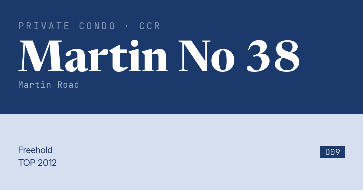 Martin No 38 Resale | Price, Transactions, Rental & Analysis