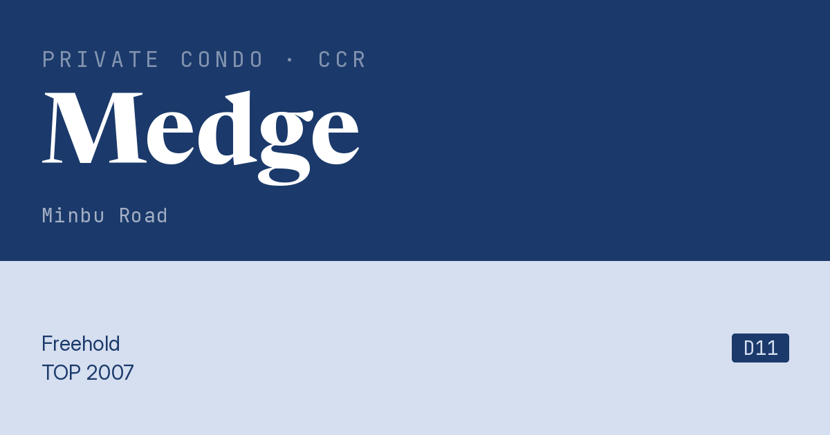 Medge Resale | Price, Transactions, Rental & Analysis