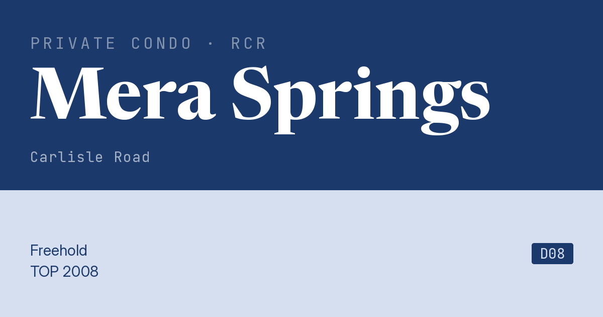 Mera Springs Resale | Price, Transactions, Rental & Analysis