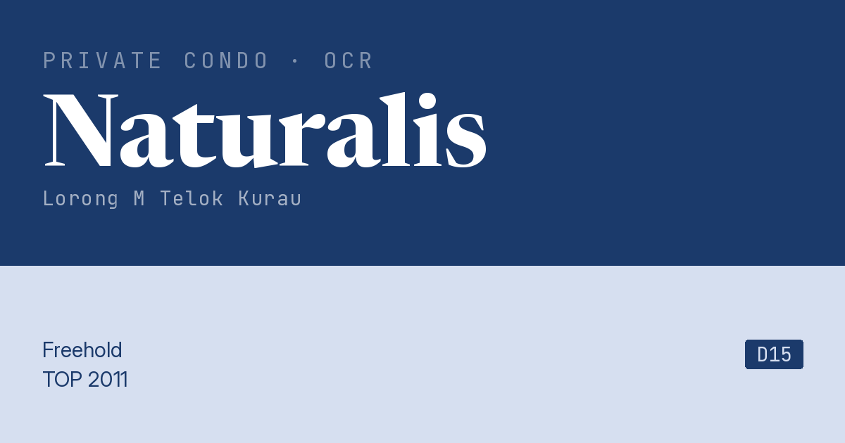 Naturalis Resale | Price, Transactions, Rental & Analysis