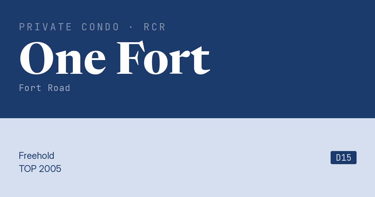 One Fort Resale | Price, Transactions, Rental & Analysis