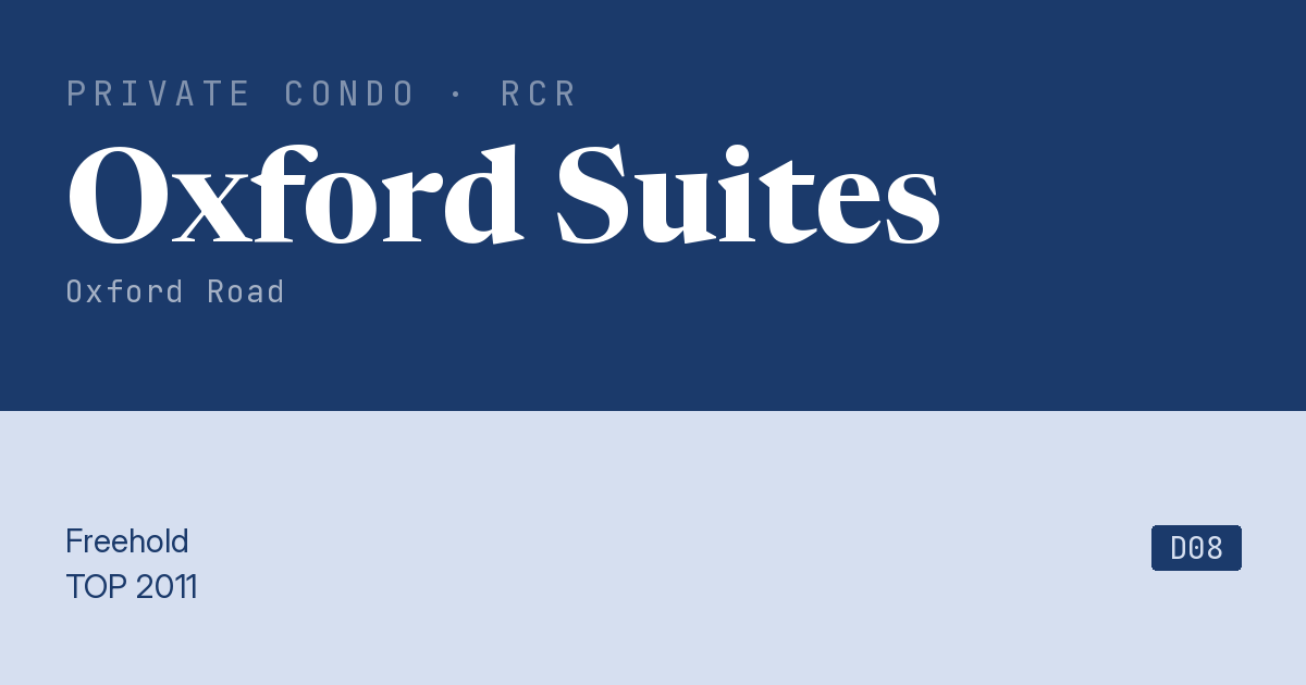 Oxford Suites Resale | Price, Transactions, Rental & Analysis