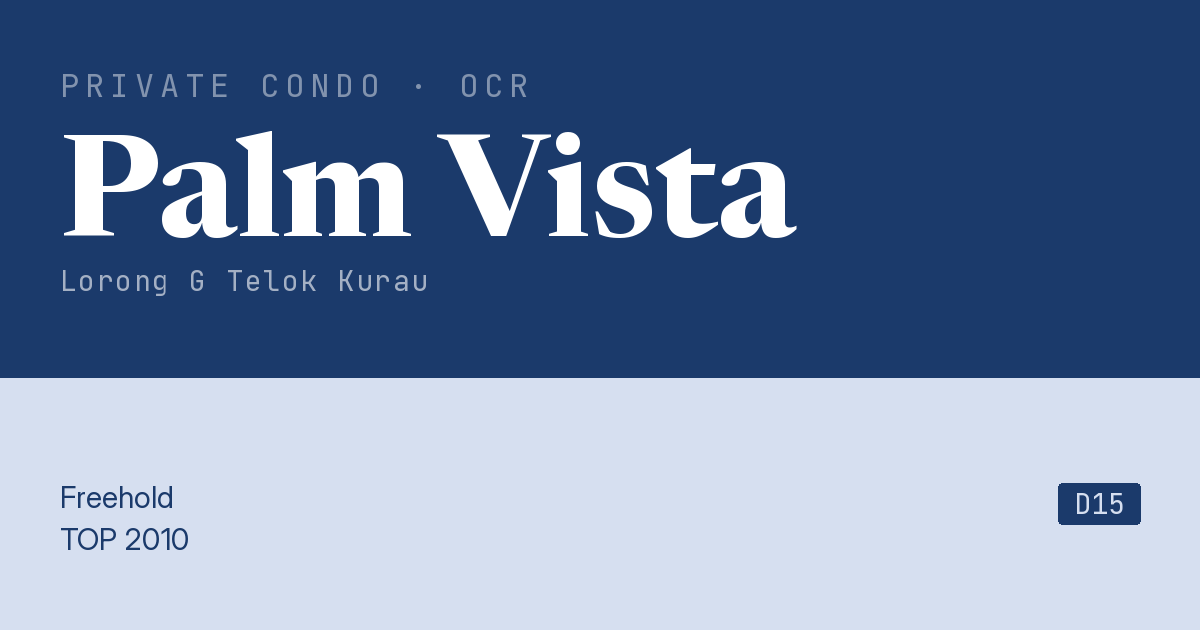 Palm Vista Resale | Price, Transactions, Rental & Analysis