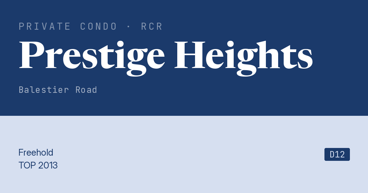 Prestige Heights Resale | Price, Transactions, Rental & Analysis