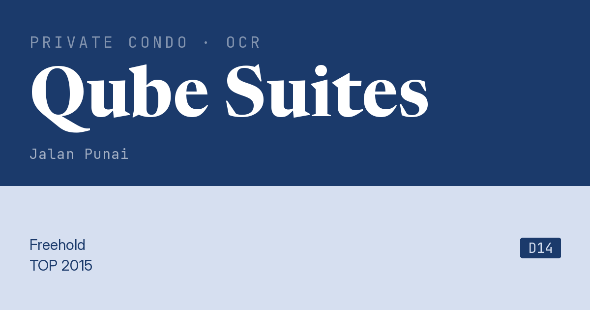 Qube Suites Resale | Price, Transactions, Rental & Analysis