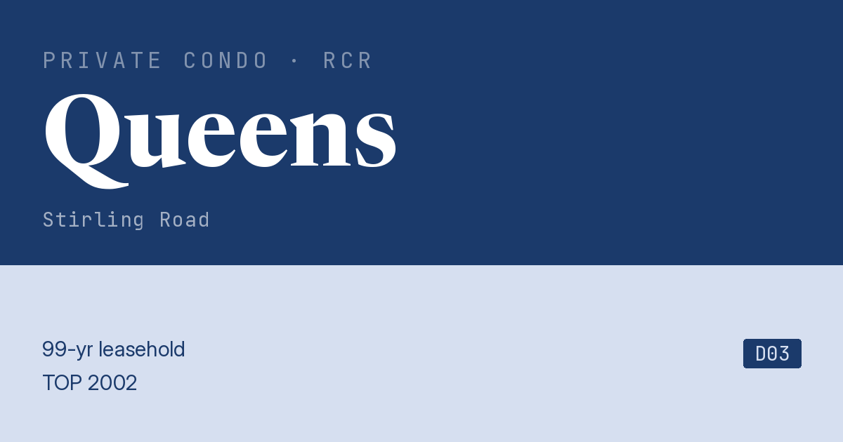 Queens Resale | Price, Transactions, Rental & Analysis
