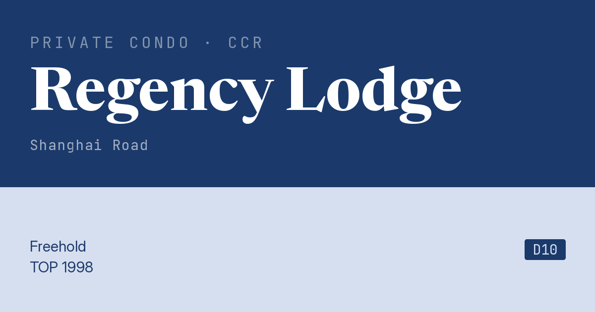 Regency Lodge Resale | Price, Transactions, Rental & Analysis