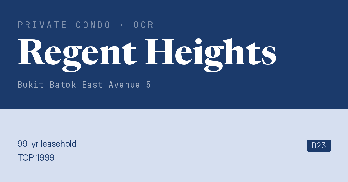 Regent Heights Resale | Price, Transactions, Rental & Analysis