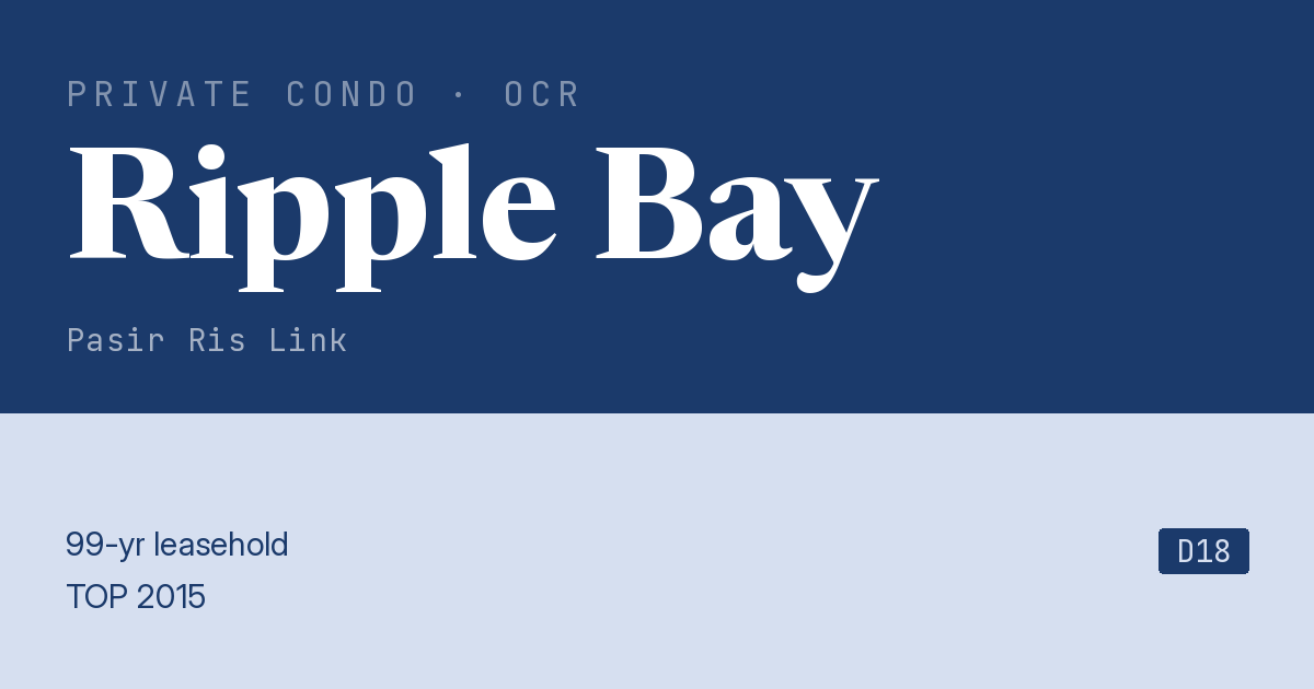 Ripple Bay Resale | Price, Transactions, Rental & Analysis